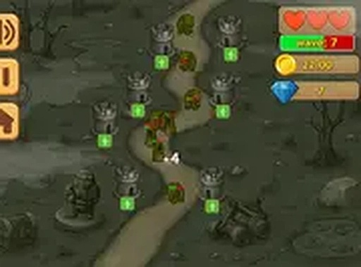Gorge Garrison Strategy